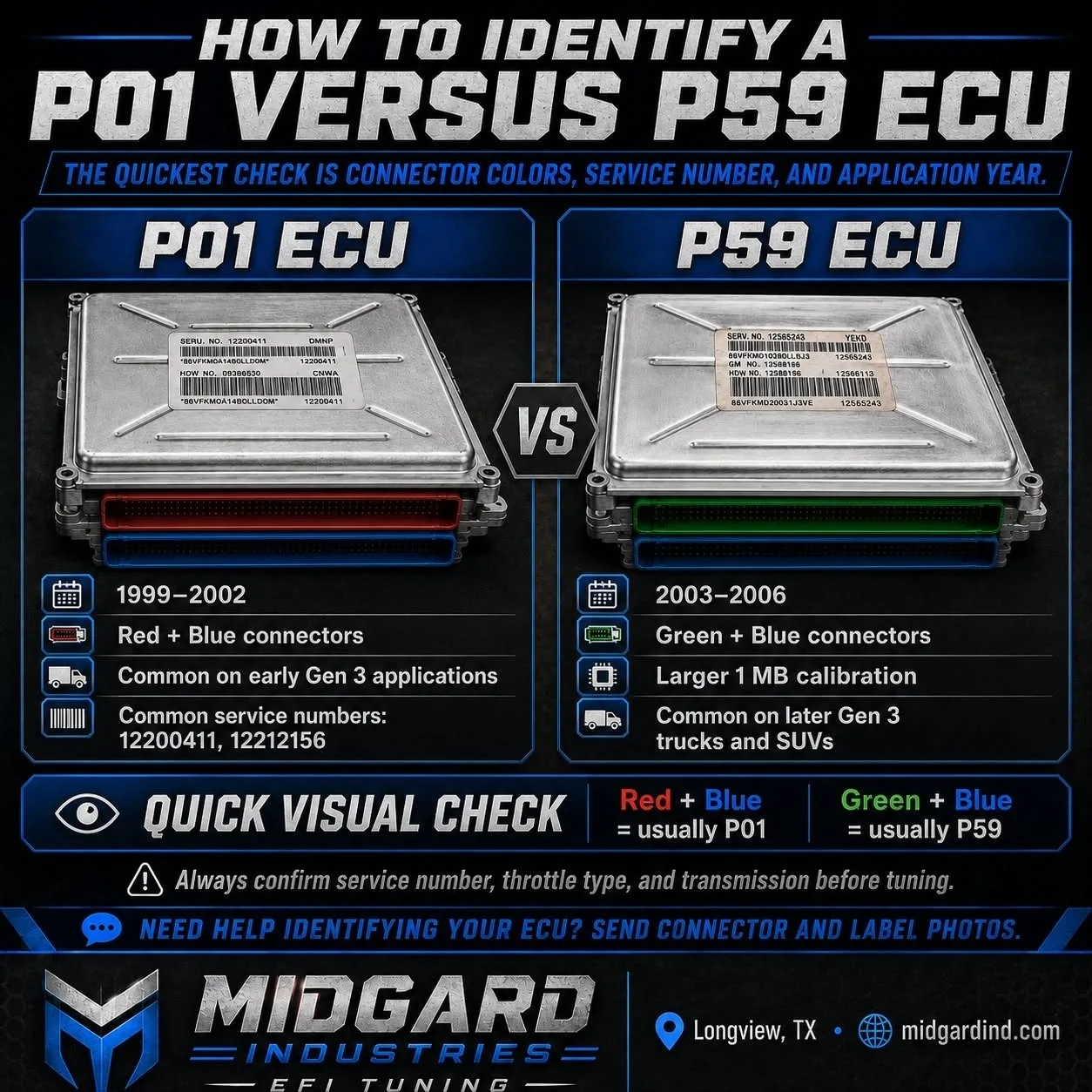 How to Identify a P01 Versus P59 ECU