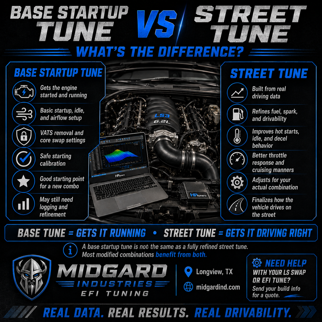 Base Startup Tune vs. Street Tune: What’s the Difference?