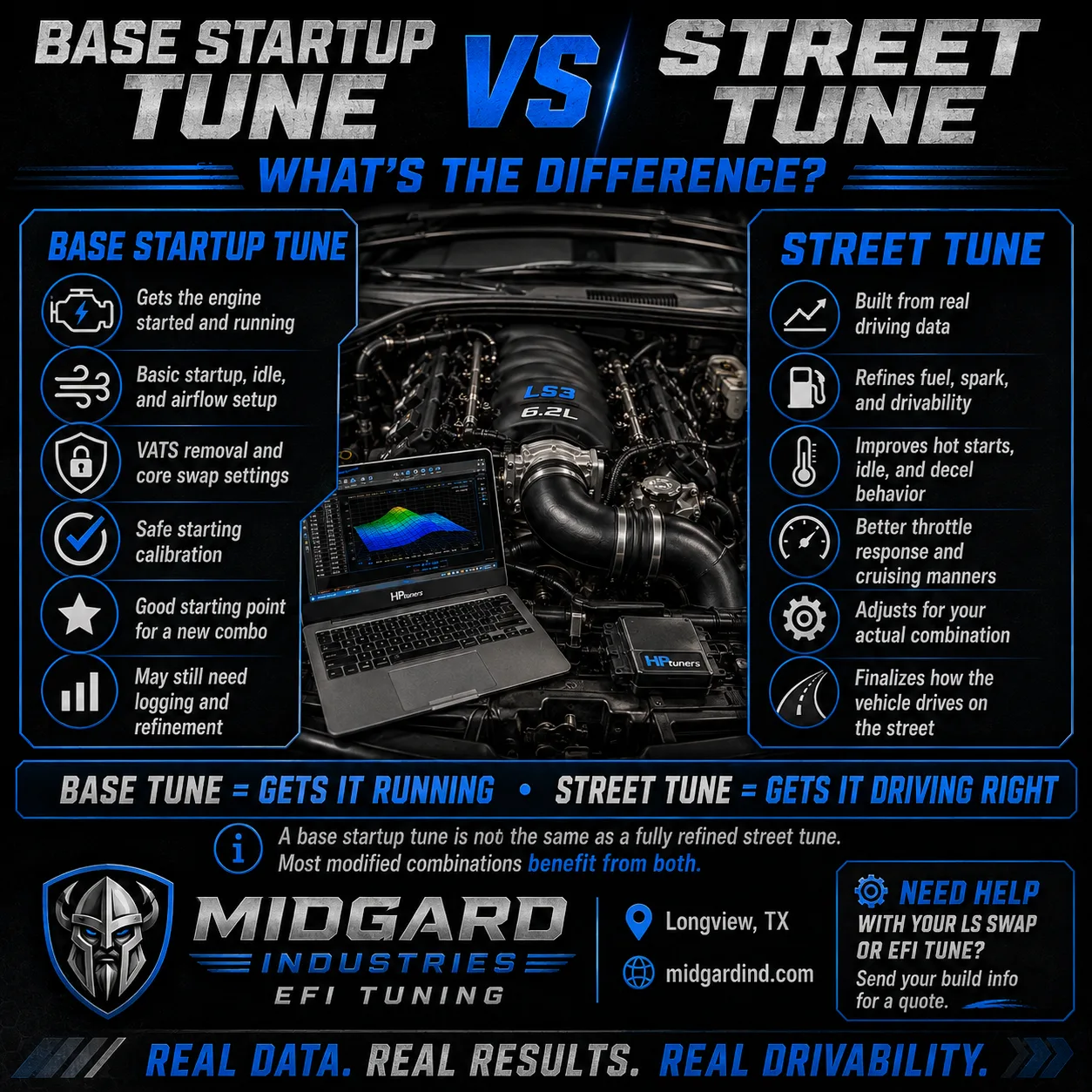Base Startup Tune vs. Street Tune: What’s the Difference?
