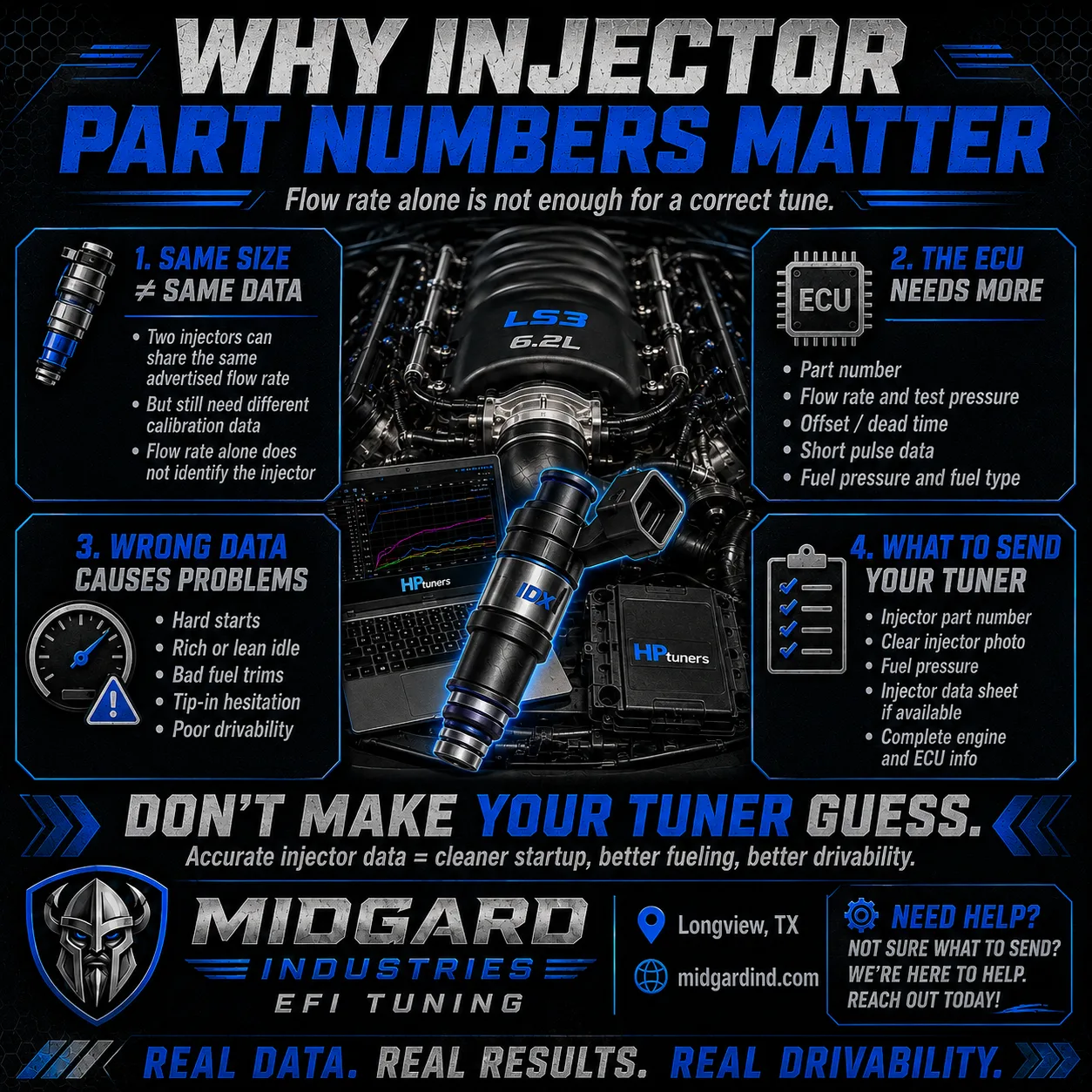 Why Injector Part Numbers Matter
