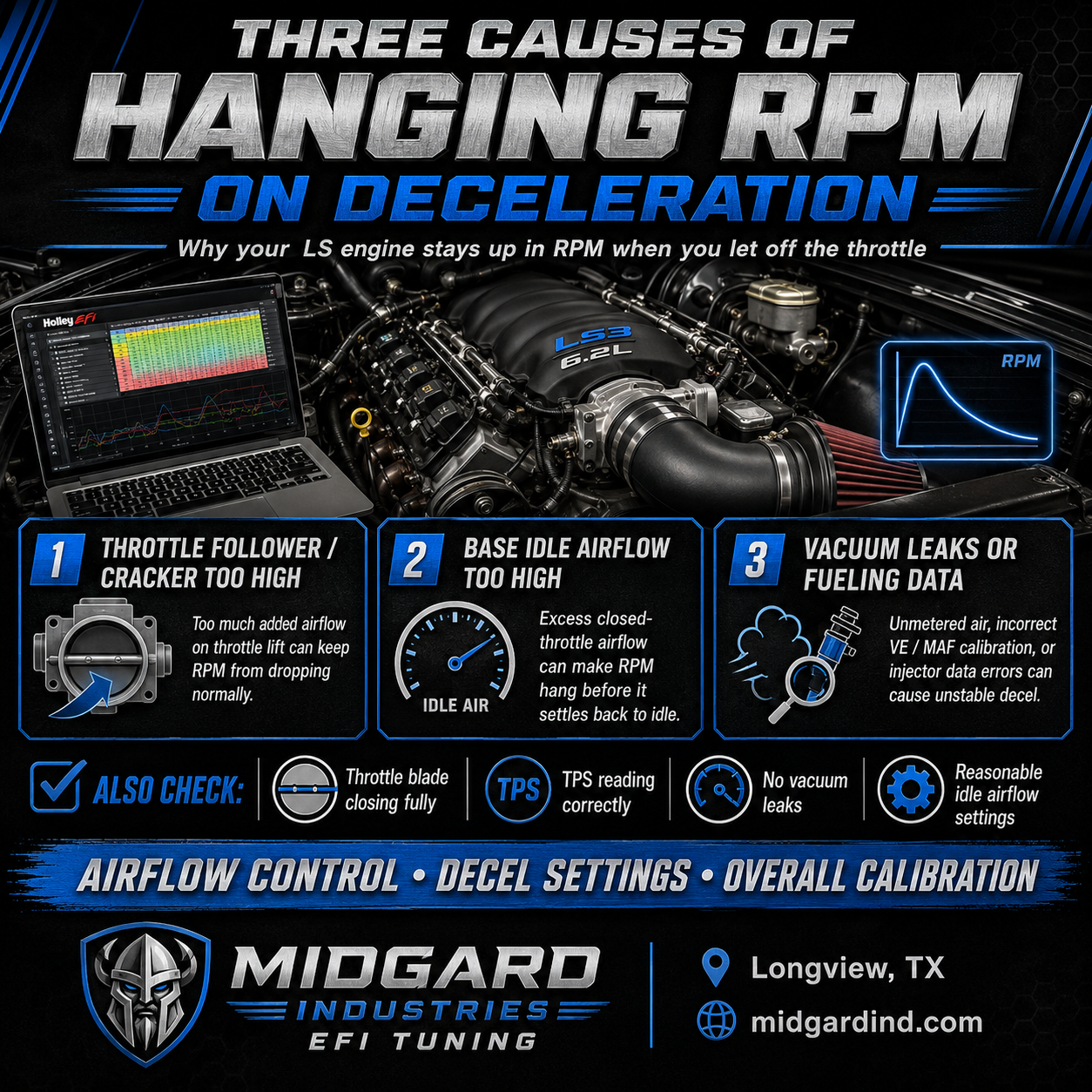 Three Causes of Hanging RPM on Deceleration