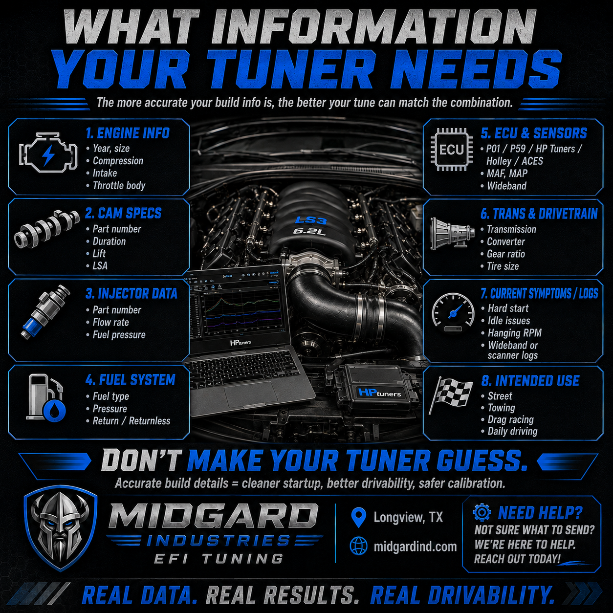 What Information Does Your Tuner Need?