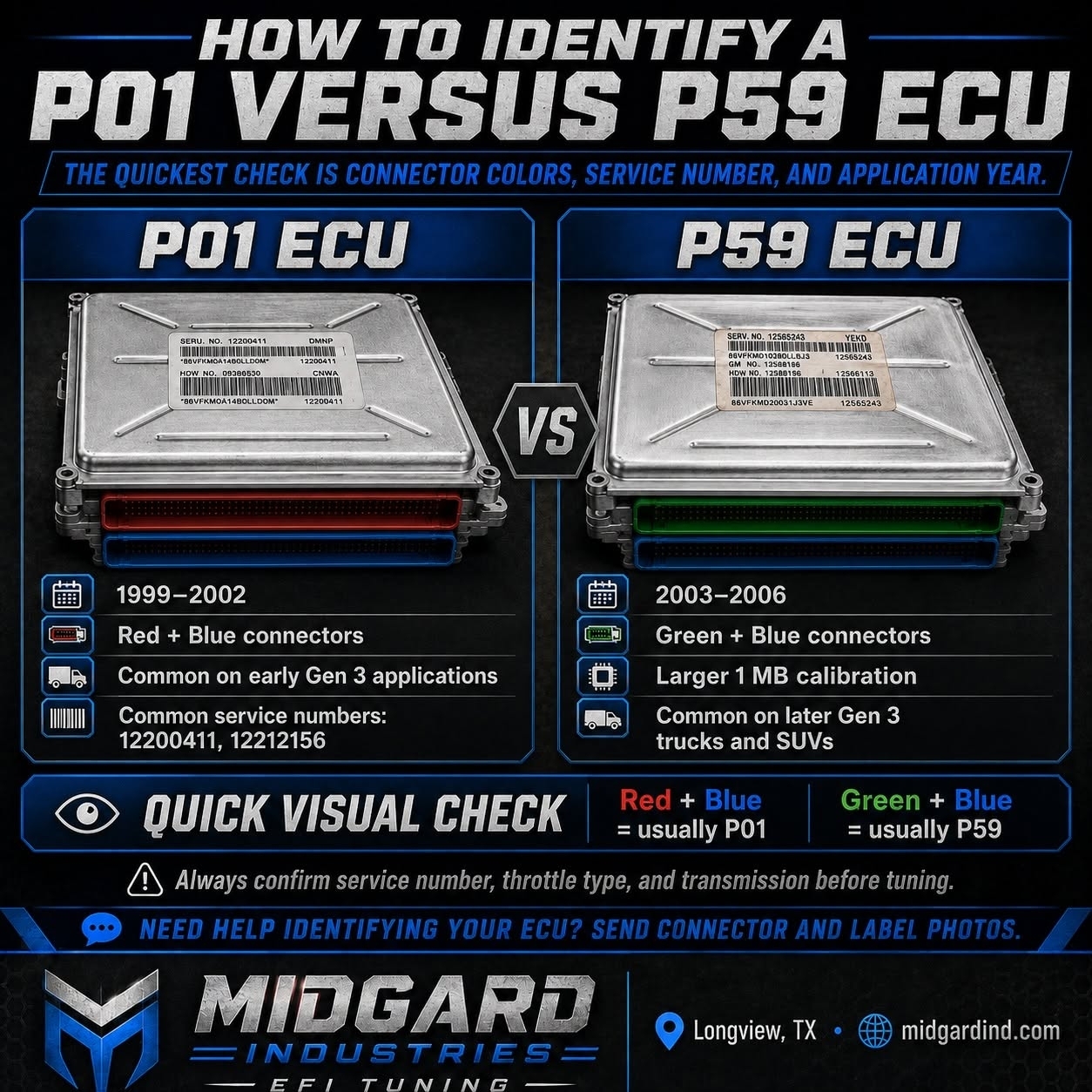 How to Identify a P01 Versus P59 ECU