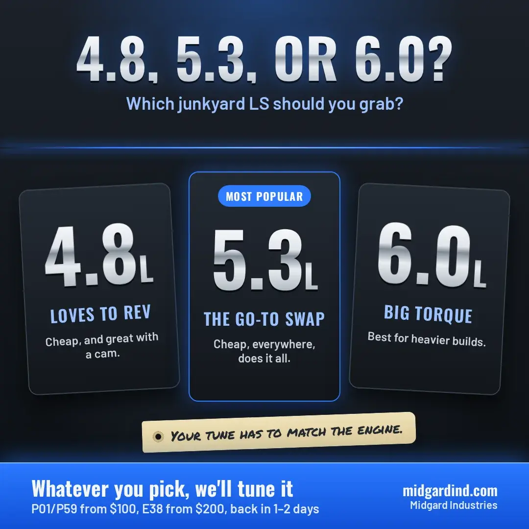 4.8 vs. 5.3 vs. 6.0: Picking a Junkyard LS for Your Swap (and What Each Needs in the Tune)