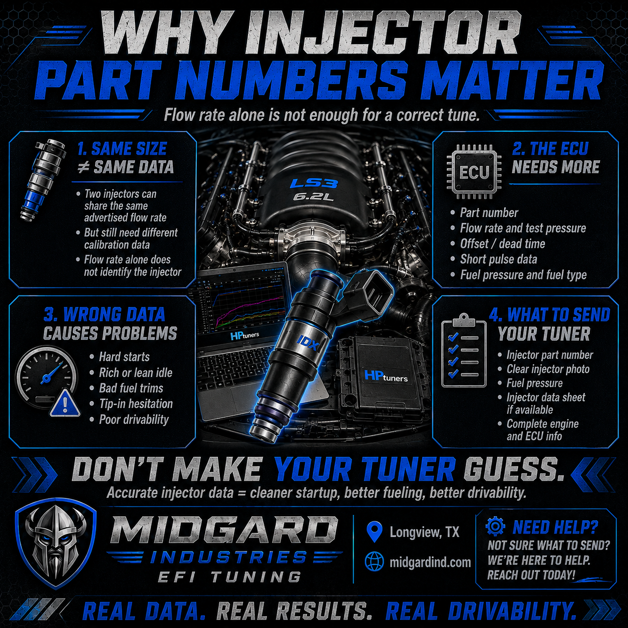 Why Injector Part Numbers Matter