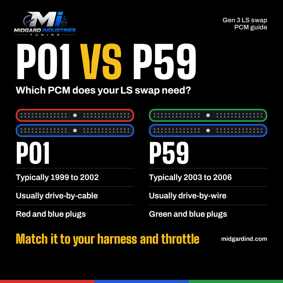P01 vs. P59: Which PCM Do You Need for Your LS Swap?