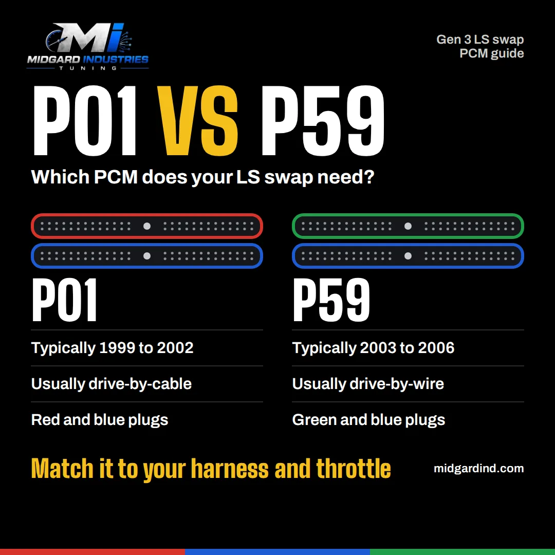 P01 vs. P59: Which PCM Do You Need for Your LS Swap?